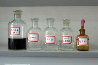 化工原料及產品的概述與重要性